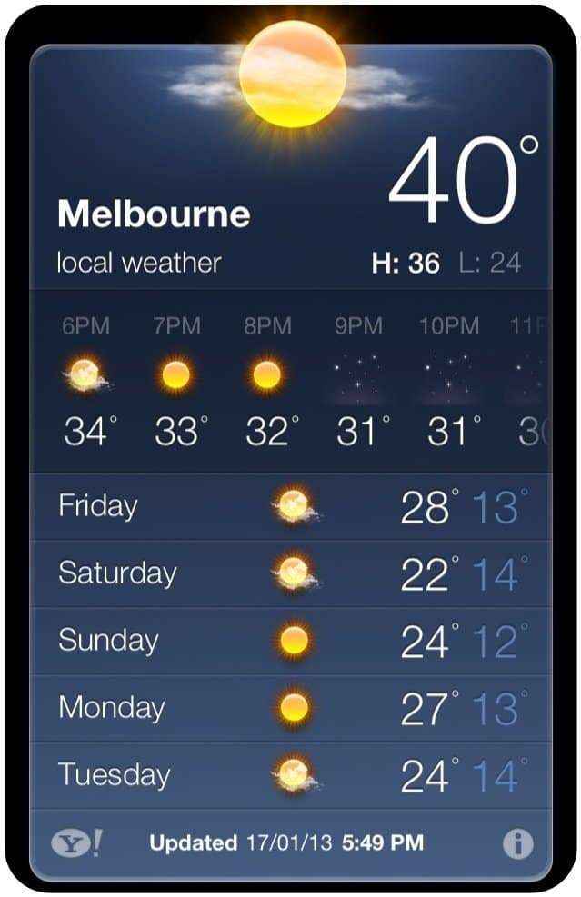 Bit warm today